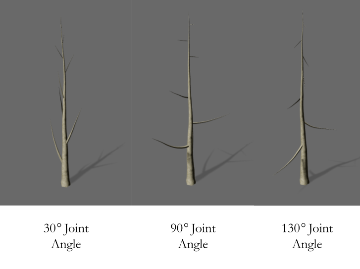 Florasynth Tree Generator